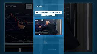 Borsa Teknik'te #XU100 Görünümü Değerlendirildi