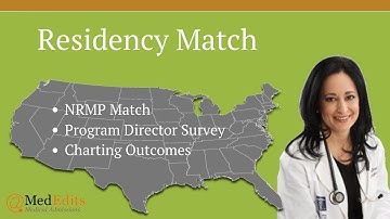 Residency Match: NRMP Match, Program Director Survey, & Charting Outcomes