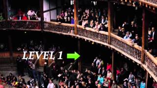 Shakespeare's Stage by Shmoop