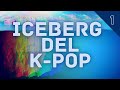 Iceberg del K-pop parte #1