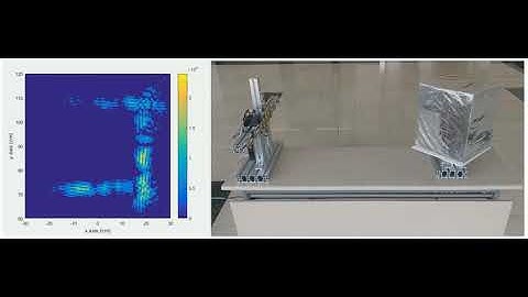 2017 03 Radar Imaging by Rotation Square