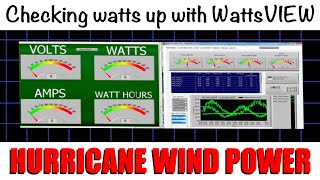 Watts View Watt meter data logging for research and development in wind solar and hydro applications