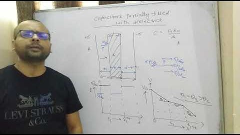Capacitor Part 9 (Dielectrics) Enjoy With Subject, EWS, Abhay Kumar (B.Tech, IIT Kanpur)