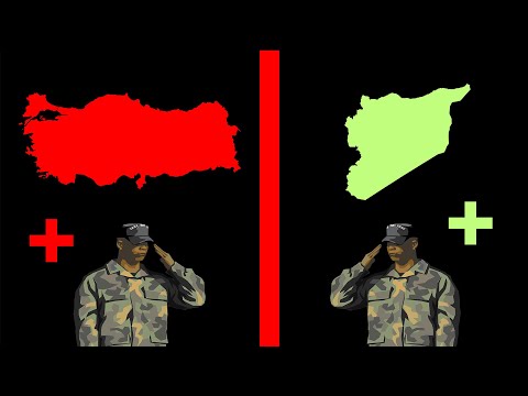 Türkiye vs. Suriye ft. Müttefikler - Savaş Senaryosu