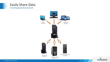 How to Modernize Your Query/400 Queries