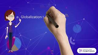 GLOBALIZATION IS A PROCESS