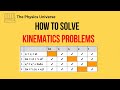 Kinematic Equations and Displacement Calculations in Motion Problems