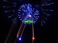 FIREWORKS FACTS. WHY COLORS EXPLODE IN THE SKY