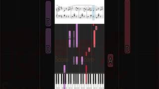 Walts from Coppelia [Leo Delibes] | Classic Piano Tutorial #Shorts