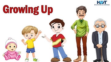 Class 2 -EVS | Growing Up | Stages of Growth of a child |Educational EVS Video