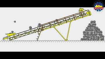 The most detailed description of mineral processing equipment operating principle