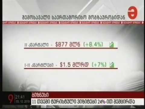 03 12 2019   მაესტრო 21 00 ნოემბერში საქართველოში ტურისტების რიცხვი 10.3%-ით გაიზარდა