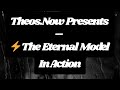 ⚡ The Eternal Model \ In Action \ NQ Futures 1/23/26