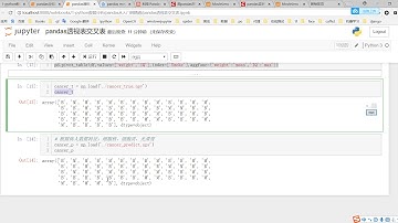 千锋人工智能教程：31 pandas透视表和交叉表