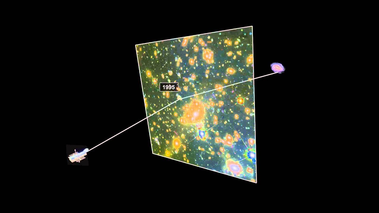 Animation Showing How Hubble Spotted Four Images of the Same Supernova ...