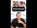 Howard County at 1.1 Months Inventory: Strong Seller's Market Explained