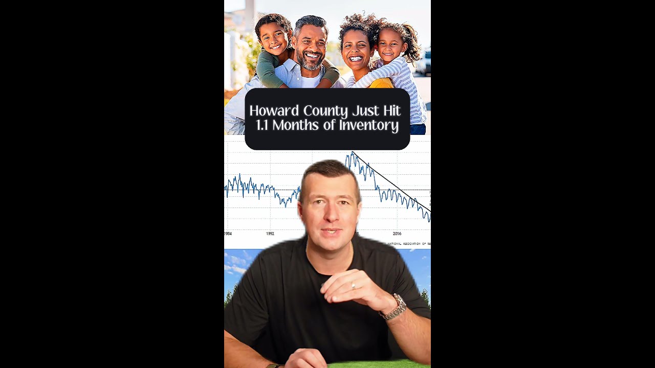 Howard County at 1.1 Months Inventory: Strong Seller's Market Explained
