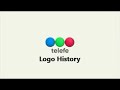 Telefe Logo History