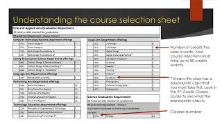 RMHS - Picking Your 9th Grade Classes