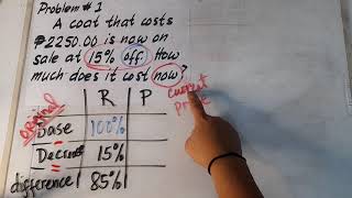 DISCOUNT Solving Percent Word Problems