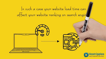 Learn About Dedicated Server By Hostripples: