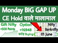 Monday GAP UP | Gift Nifty News | Gift Nifty Live | Nifty Prediction for Monday