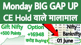 Monday GAP UP | Gift Nifty News | Gift Nifty Live | Nifty Prediction for Monday