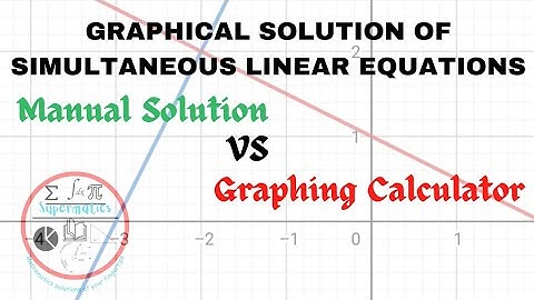 Graphical Solution of Simultaneous Linear Equations | Paper vs Graphing Calculator
