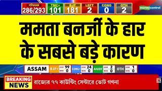 West Bengal Election Counting LIVE | Bengal Results 2026 | Mamata Banerjee vs BJP | Who Will Win?