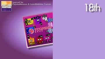 (@MSCS3751 Style) TheChirpQuestionPlanetEffect