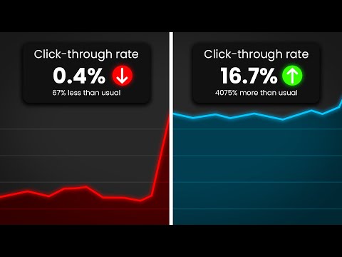 How To Increase