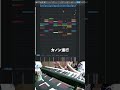 【初心者向け音楽理論6】カノン進行を曲に取り入れる方法。【エモい曲/かっこいい/ボカロ/初心者/DTM/打ち込み/MIDI/コード進行】#shorts