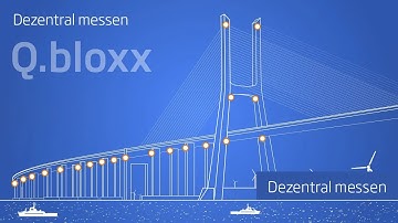 Dezentral messen mit Q.bloxx