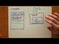 05. UDP, TCP, IP and Layering