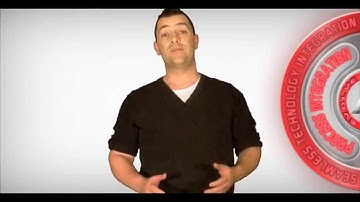 Knowledge Centred Support - KCS Techology Integration (Automation)