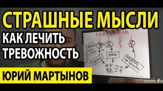 ОКР лечение и что делать | Синдром навязчивых состояний | Как забыть страшные мысли