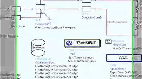 Tune, Sweep, and Optimize Components Defined in Sets of Data Files