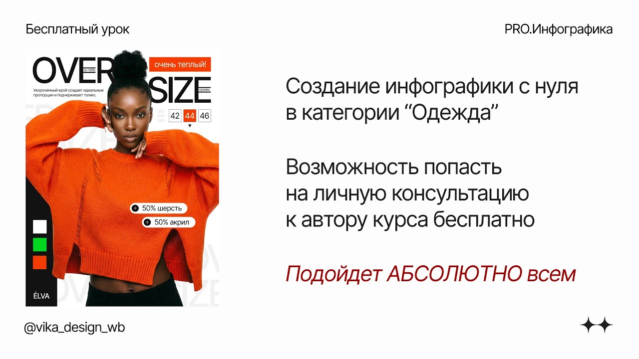 Урок по инфографике с нуля | Создание карточки | Заработок на дизайне