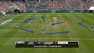 Strategy Explained: Wheel Plays, Man-Up Rotation and Zone Offense