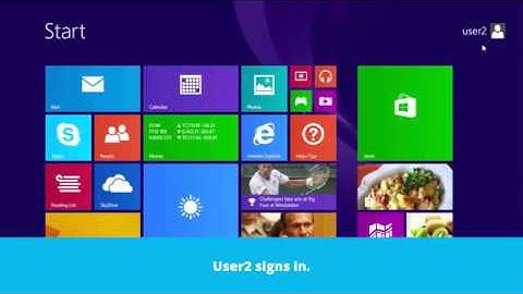 Configuring Visiblity of Disk Partitions for vCloudPoint Sharing Computing System1