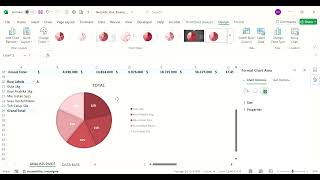PIVOT TABLE AND CHART TO MAKE DASHBOARD_MARSA HABIBA_1241712021