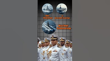 Top 5 Most Powerful Navies in the World 🌊⚓ | #shorts