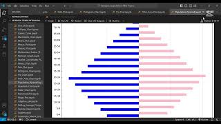How to Make a Stunning Population Pyramid in Python | Data Visualization Guide