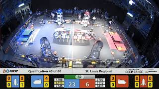 Qualification 40 - 2019 St. Louis Regional