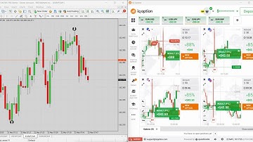 🔥 95% Accuracy! ✅ 100% Non-Repaint MT4 Indicator for Binary Options 💹 | Win Every Trade 💯