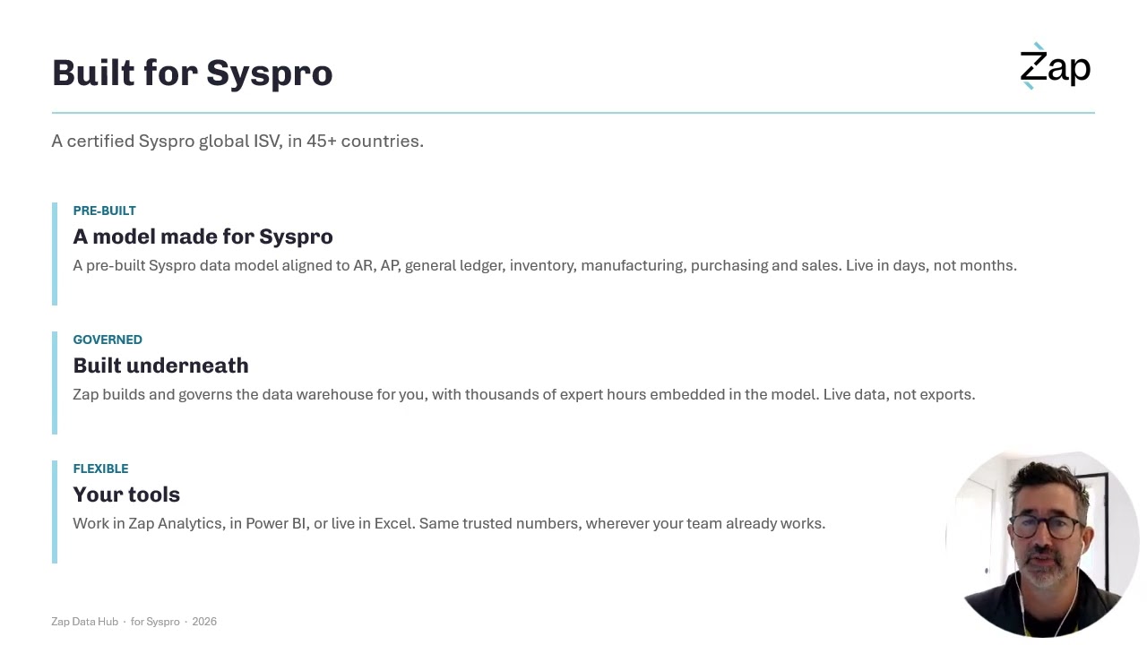 Zap for Syspro | Fast, Trusted Business Intelligence & Reporting