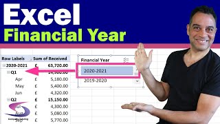 How to Create a Financial Year in Excel? by Computer Tutoring 24,953 views 3 years ago 16 minutes