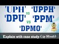 What is uph  what is upph  dpuppm dpmo  metrix explained with  case study dpuppmdpmo