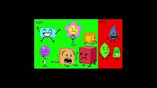 BFB Prediction As Of BFB 22 (remake)