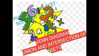 NCERT Text Book - Sets(Part 4), Exercise 1.4 completely solved.